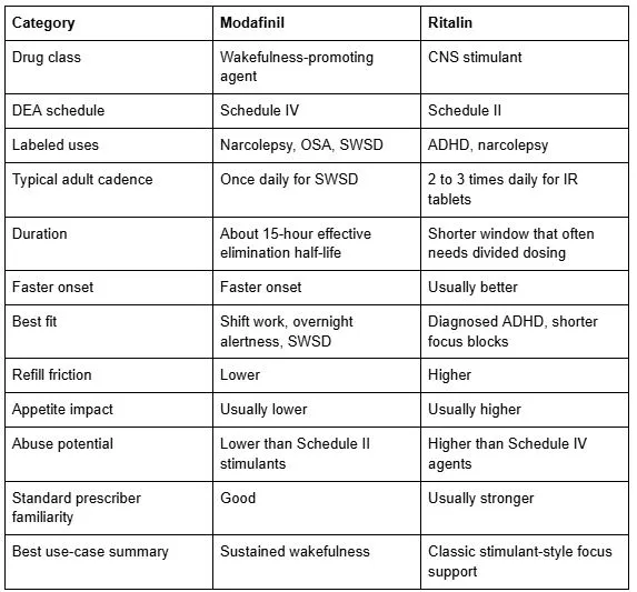 table-img